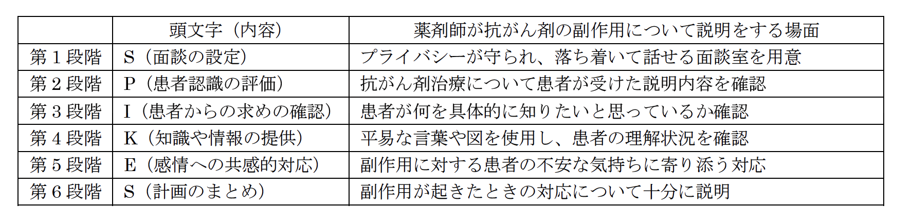 解説画像